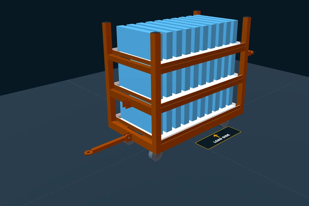 Dunnage carts & dollies concept in the PSS Packaging Studio
