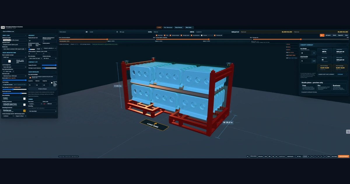 PSS Packaging Studio | Packaging Solutions & Systems